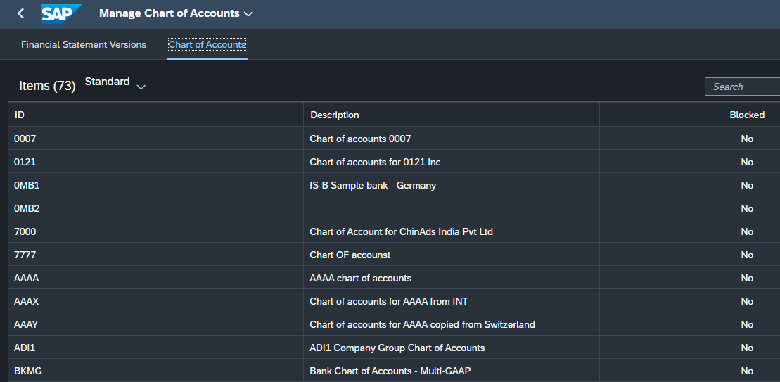 Fiori 'Manage chart of accounts'