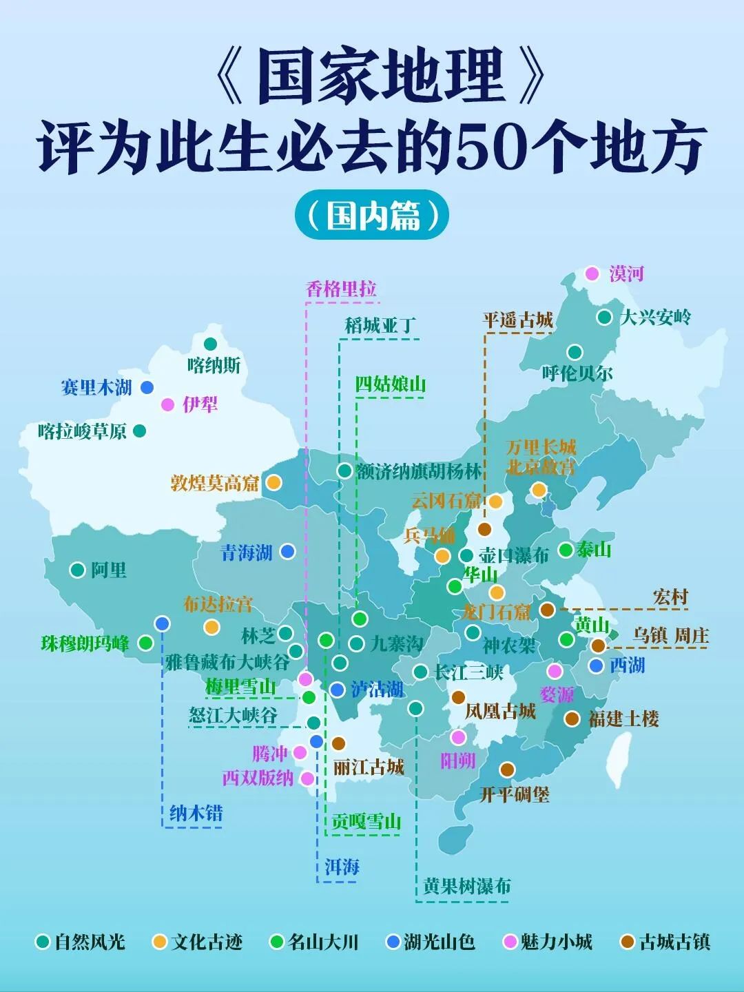 目的地